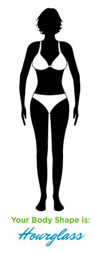 Dressing for your body Part 5: Hourglass Shape