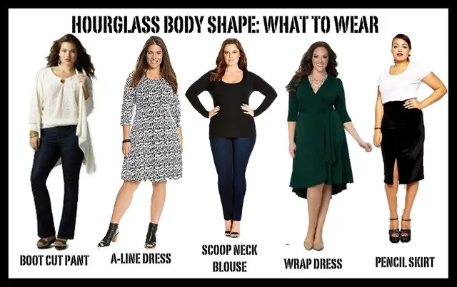 Dressing for your Body Type 2: The Top Hourglass