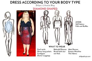how-to-dress-for-fat-Body-Shape-female-type-shaped-diamond-full-curvy
