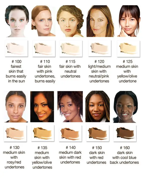 Makeup: Best Way To Know Your Skin Undertone