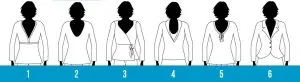 Dressing Your Body Part 6: Inverted Triangle Shape