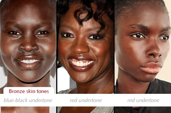 Makeup: Best Way To Know Your Skin Undertone